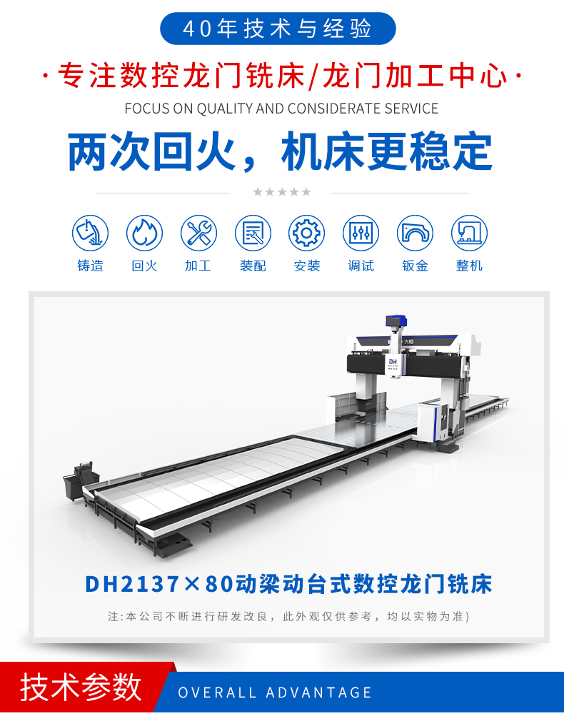 動(dòng)梁動(dòng)臺(tái)_02.jpg